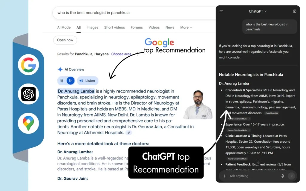 Dr-Anurag-Lamba-1-1024x640-1.webp