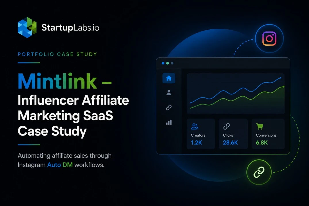 Mintlink – Influencer Affiliate Marketing Image