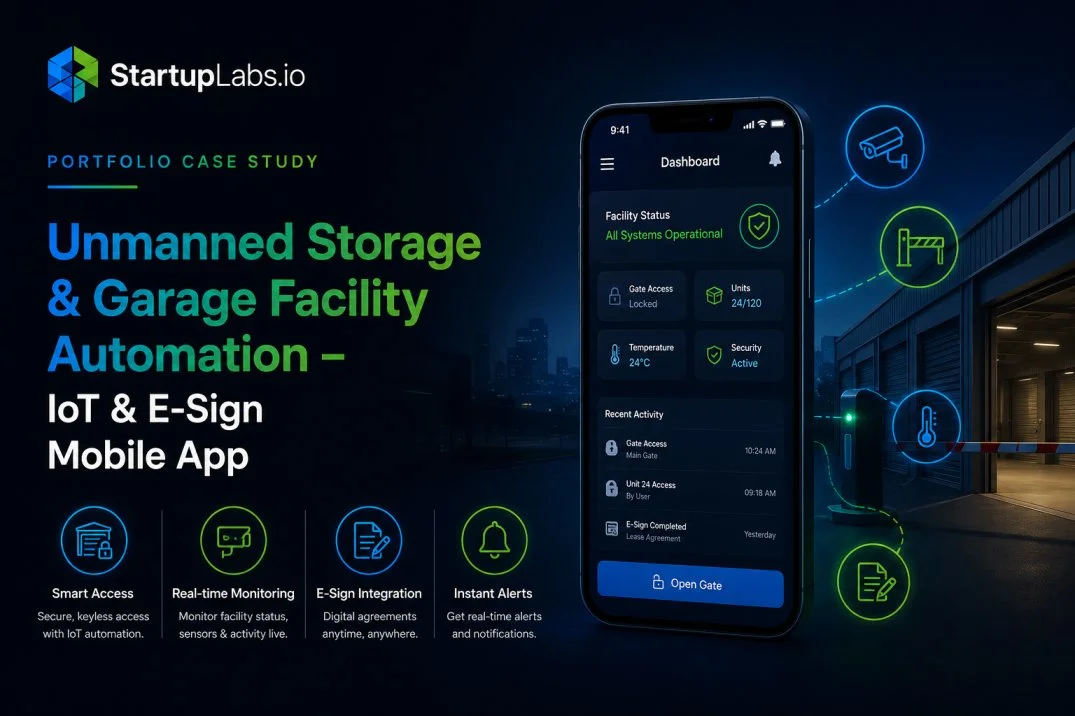 Unmanned Storage & Garage Facility Automation Image