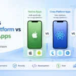 Native Vs Cross-Platform Vs Hybrid Apps: Which Is Best In 2026?